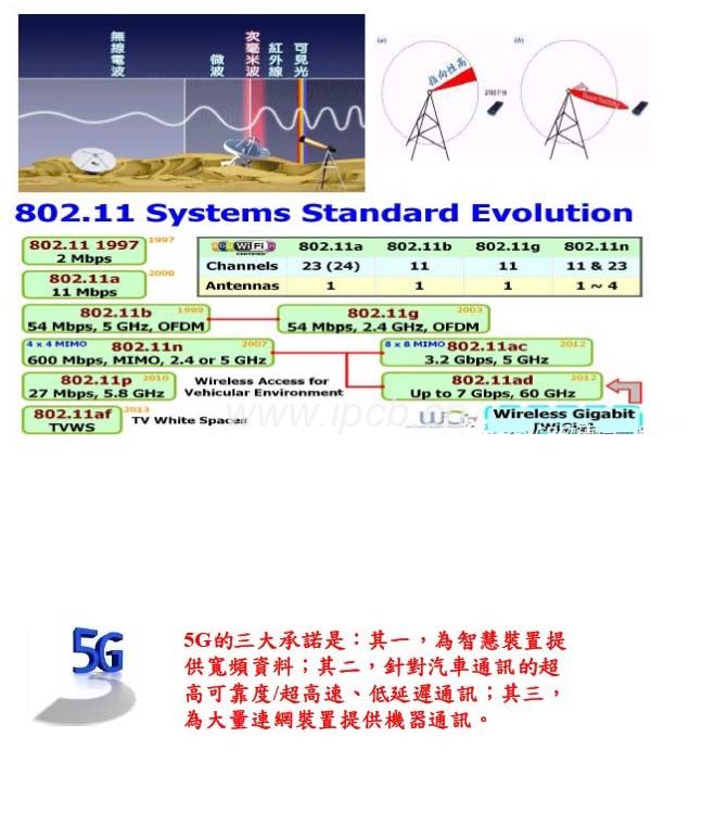 5G高频板的应用