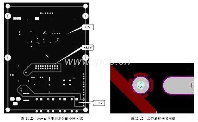 多层PCB电路板