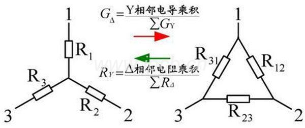 阻抗计算公式