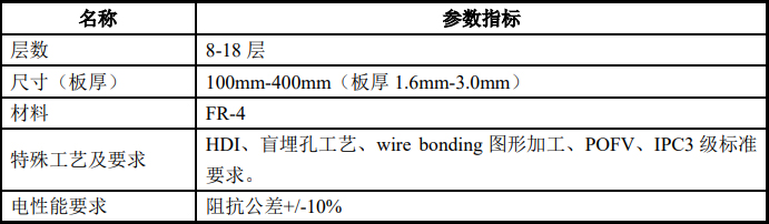 医疗电路板产品主要性能指标