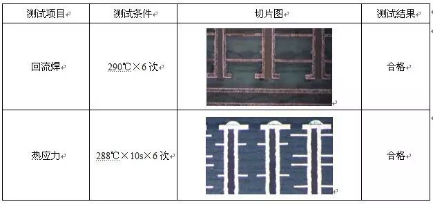 产品制作效果图