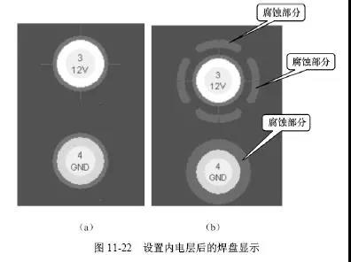 图11-22设置内电层后的焊盘显示