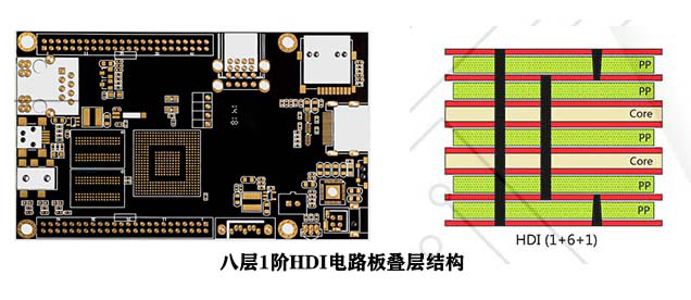 八层1阶HDI电路板叠层结构
