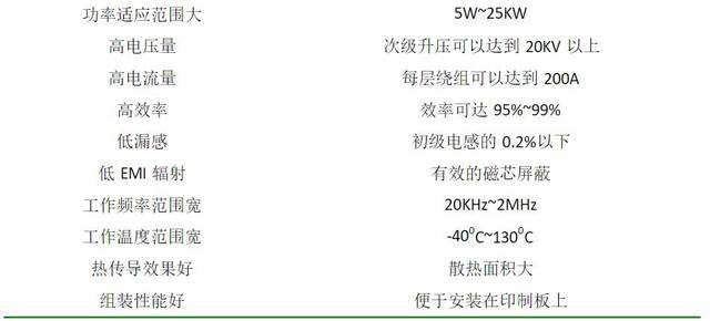 平面变压器的良好性能