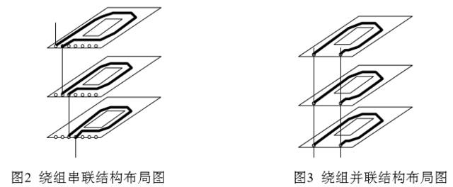 多层印制电路板之间要有供绕组互联