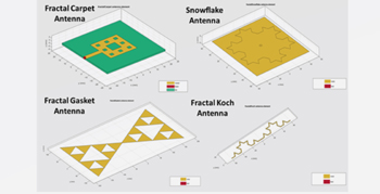 分形天线的典型示例