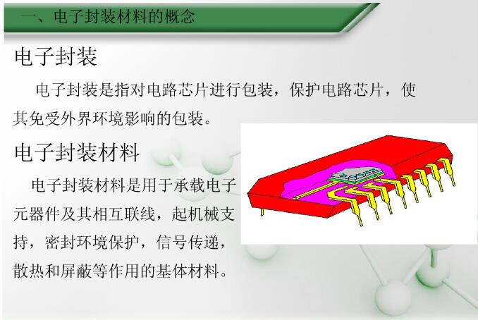 电子封装材料的概念