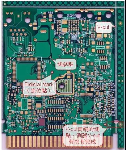 金手指PCB电路板