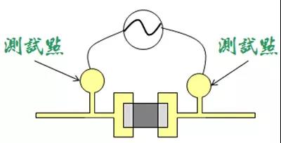 PCB电路板测试点