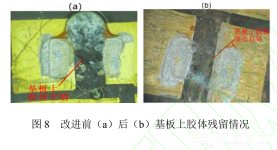 图8改进前（a）后（b)基板上胶体残留情况