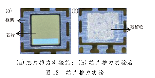 图18  芯片推力实验