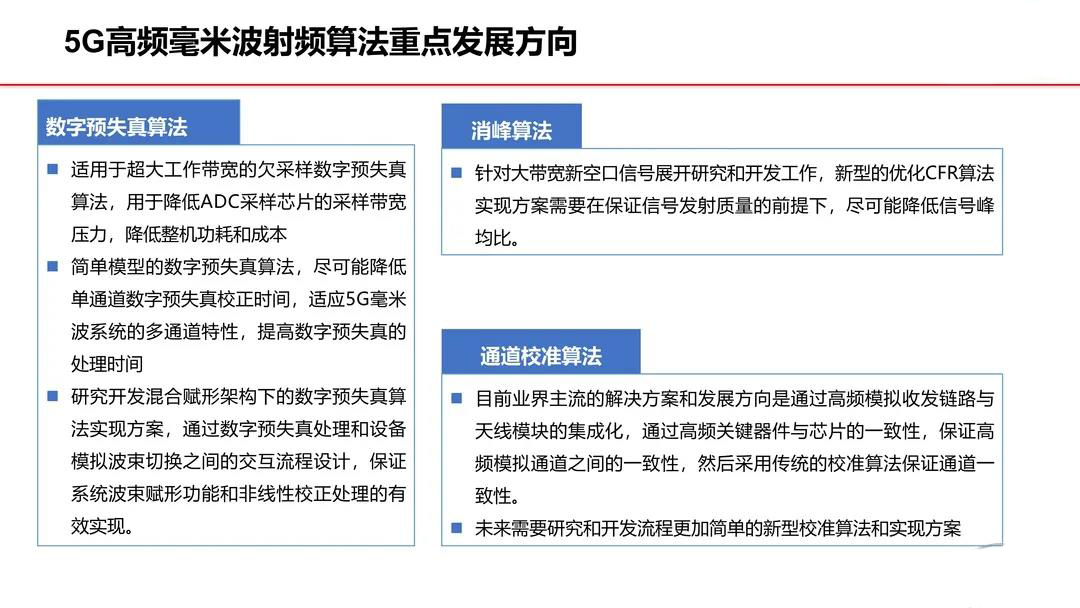 5G高频毫米波射频算法重点发展方向