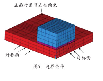 图5  边界条件