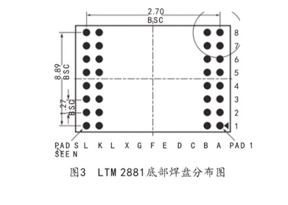 图3  LTM 2881底部焊盘分布图