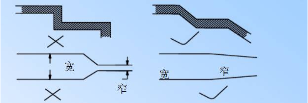 电源PCB线路板设计