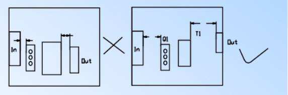 电源PCB线路板设计