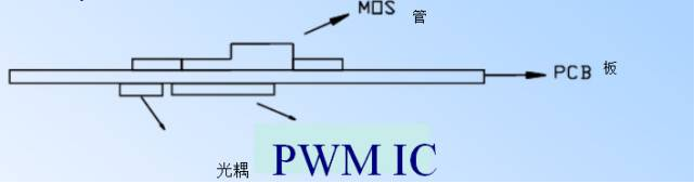 电源PCB线路板设计