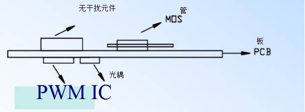 电源PCB线路板设计