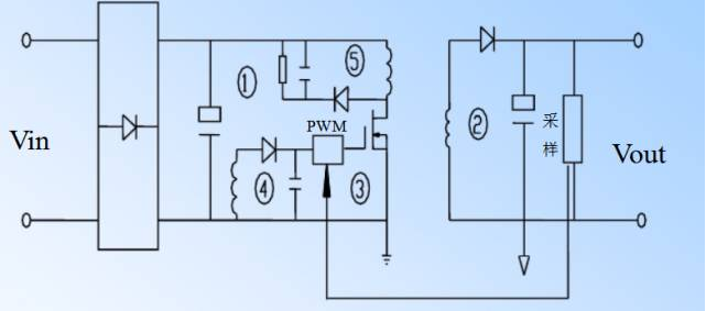 电源PCB线路板设计