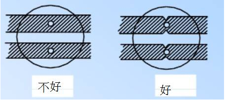 电源PCB线路板设计