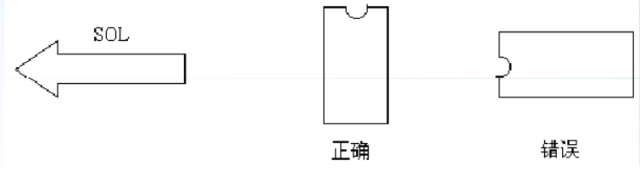 电源PCB线路板设计