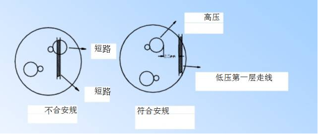 电源PCB线路板设计