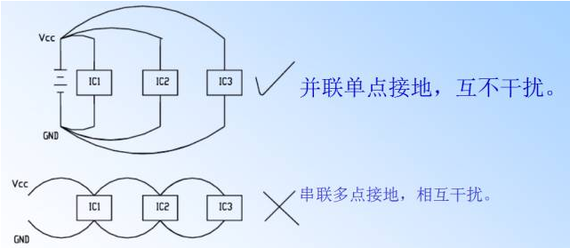 电源PCB线路板设计