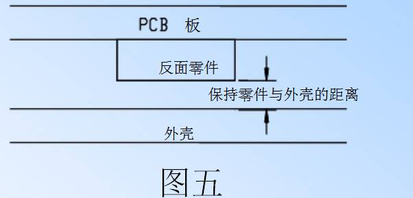 电源PCB线路板设计