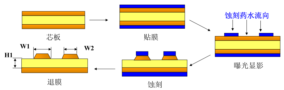 QQ截图20210617180727.png