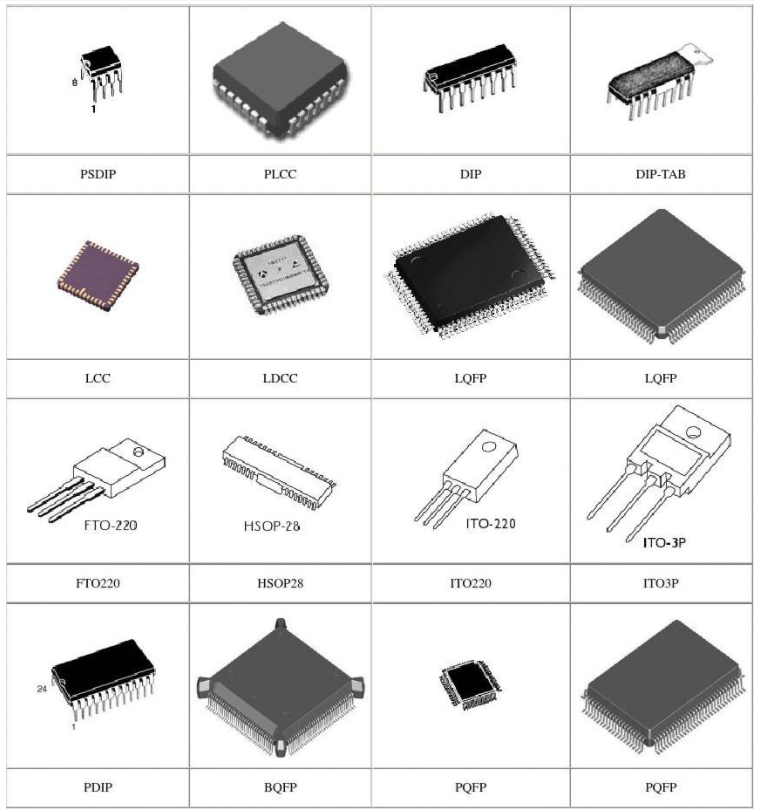 40种常用的芯片封装