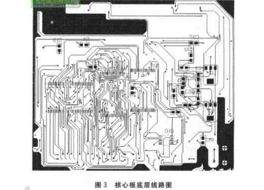 核心板底层线路图