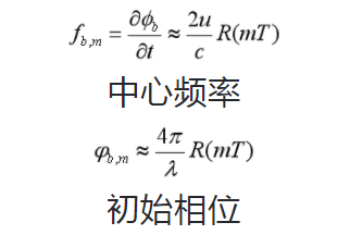 心跳和呼吸提取.png