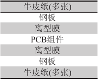 压合排版顺序